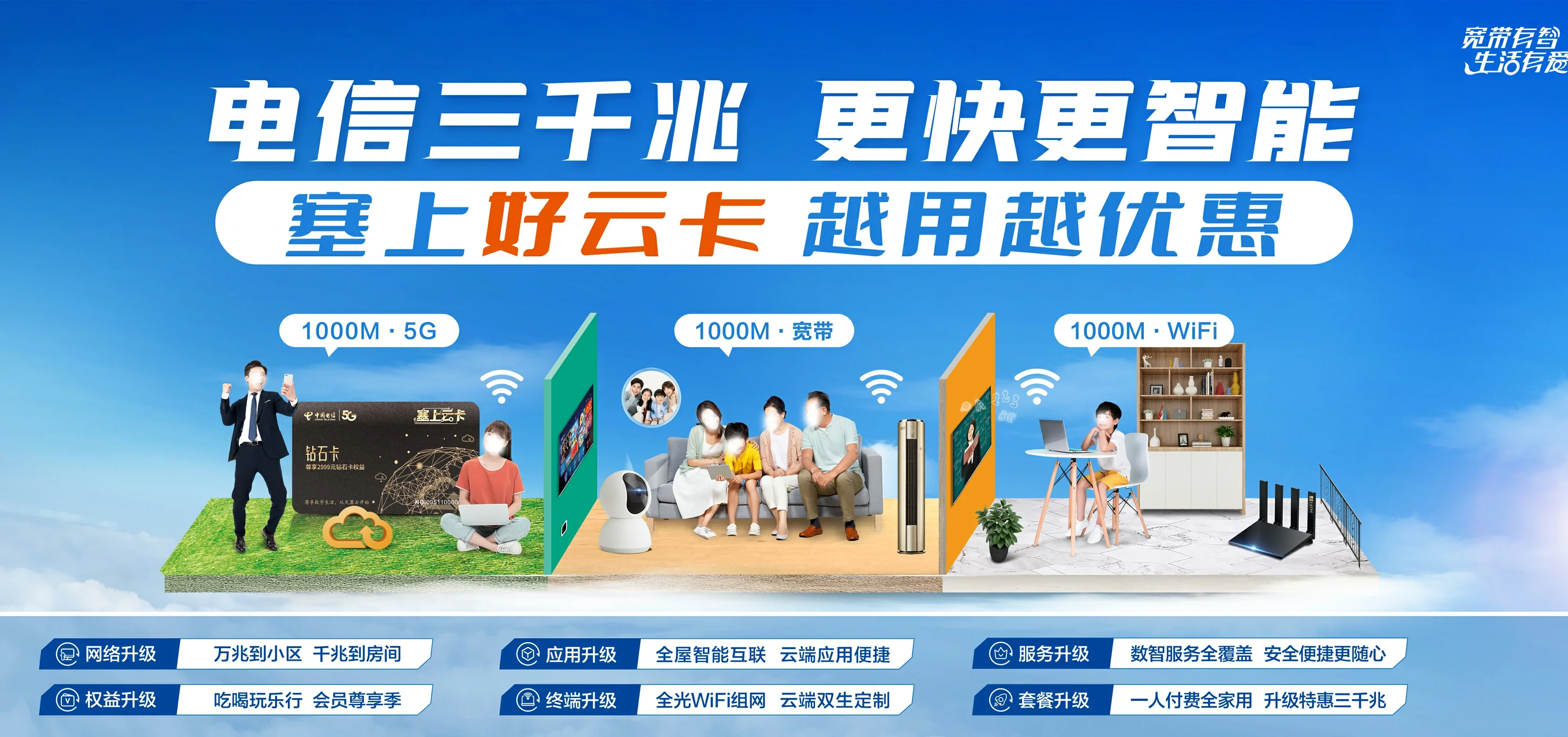 中国电信 阳原县电信宽带 宽带套餐