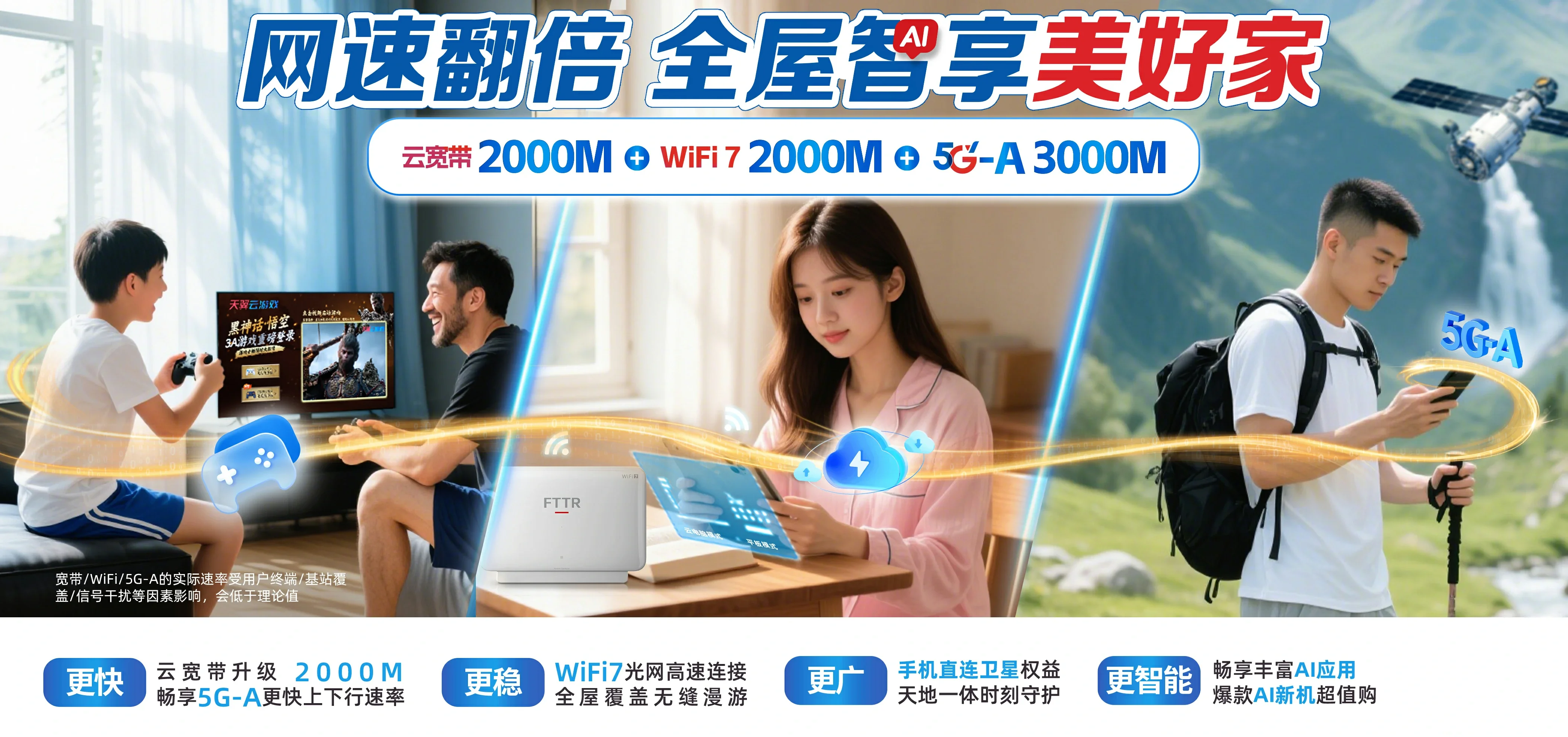 中国电信 阳原县电信宽带 宽带套餐